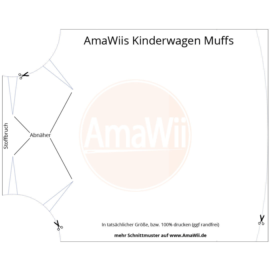 AmaWiis Kinderwagen Muffs - Schnittmuster